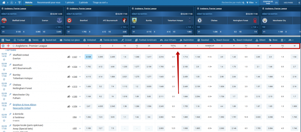 Comment parier sur 1xBet Cameroun